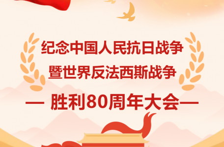 銘記歷史，致敬英雄—— 公司組織全體員工觀(guān)看抗戰(zhàn)勝利80周年閱兵儀式